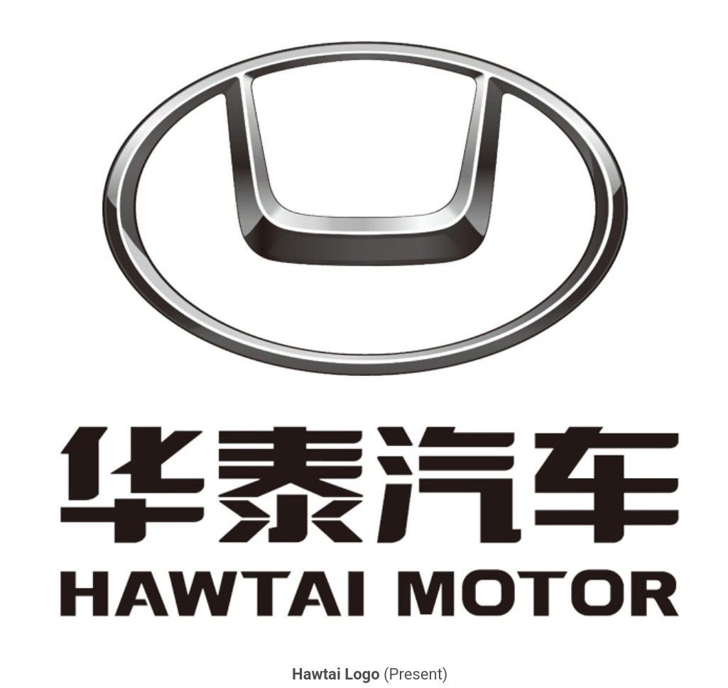 Логотипы китайских автомобилей