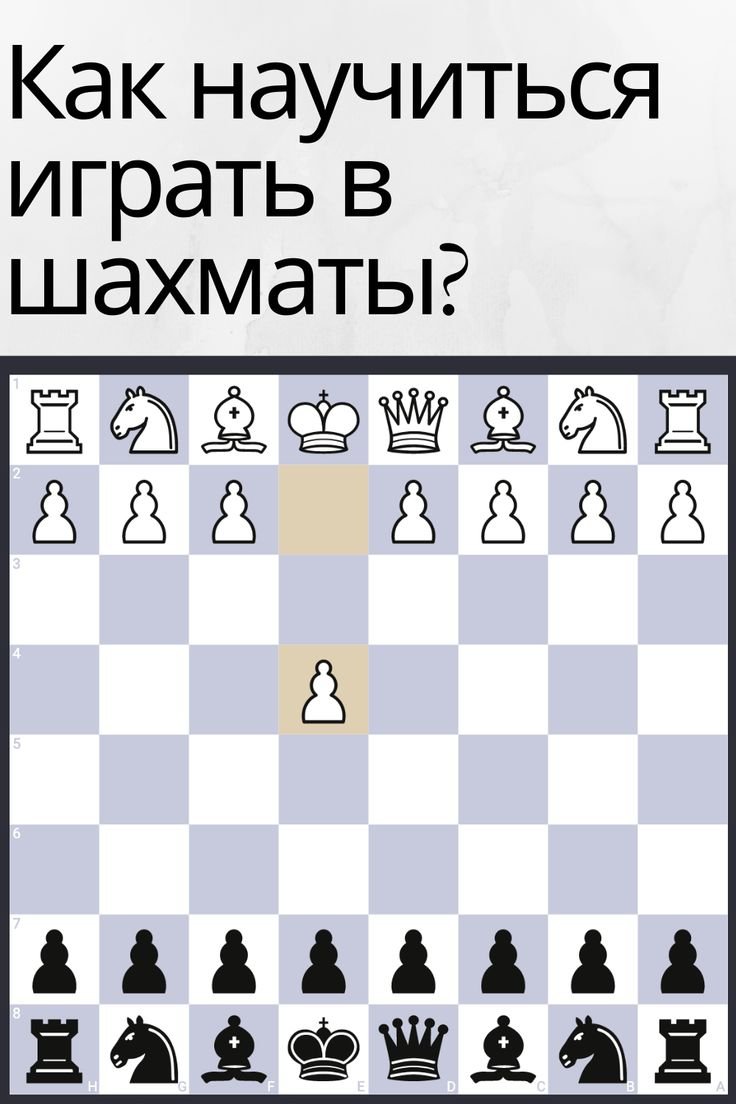 Название шахматных фигур тура