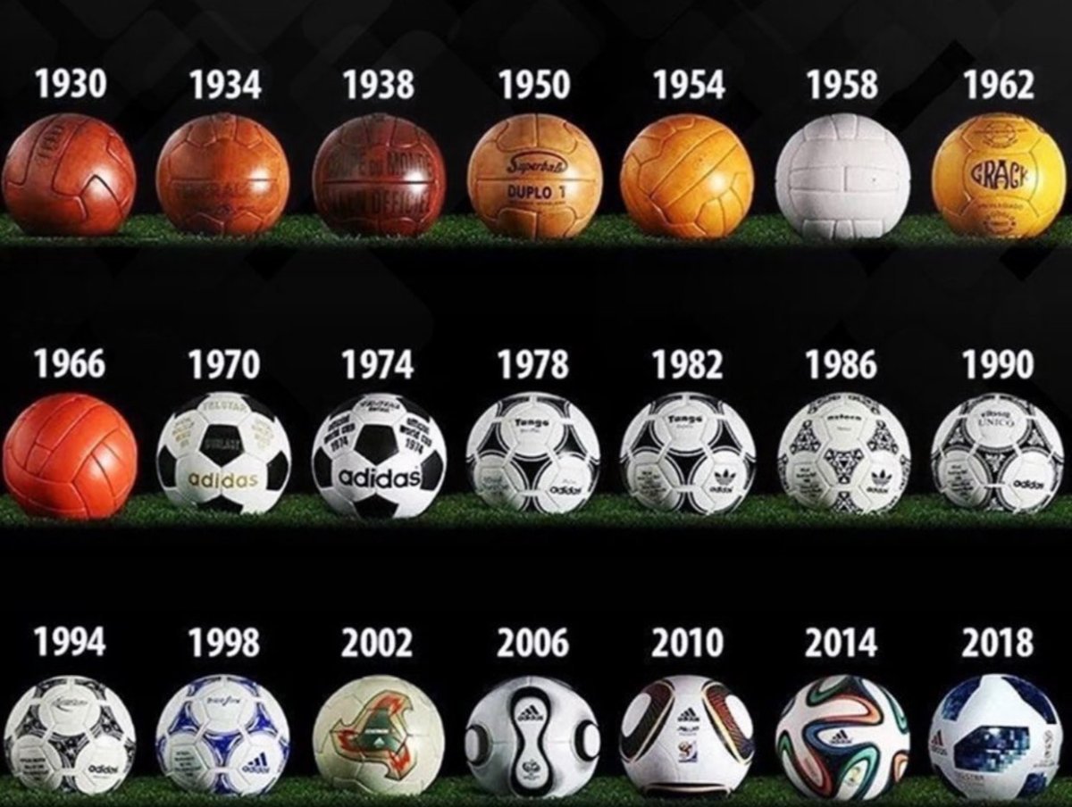 Сколько лет мячу