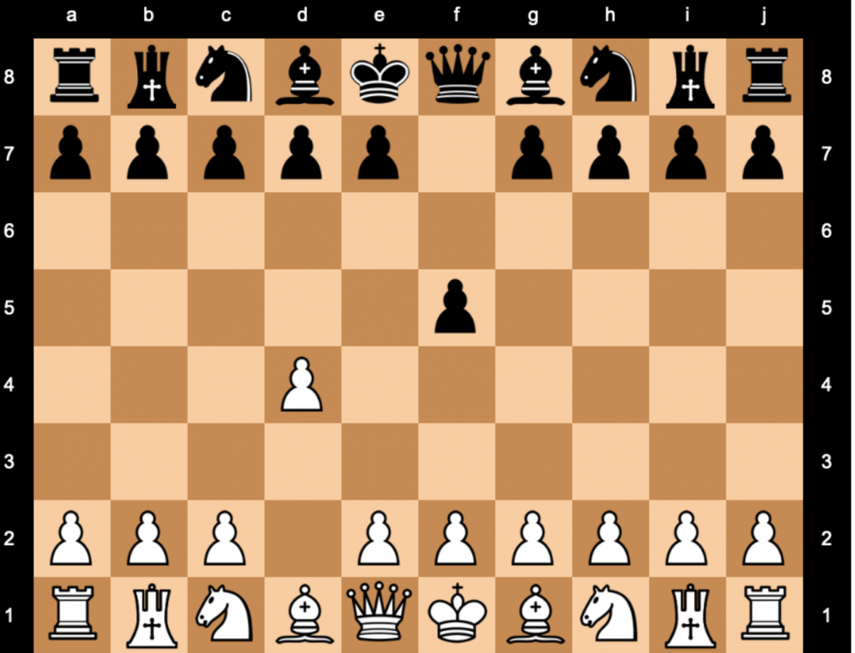 Дебютные ловушки в шахматах мат Легаля