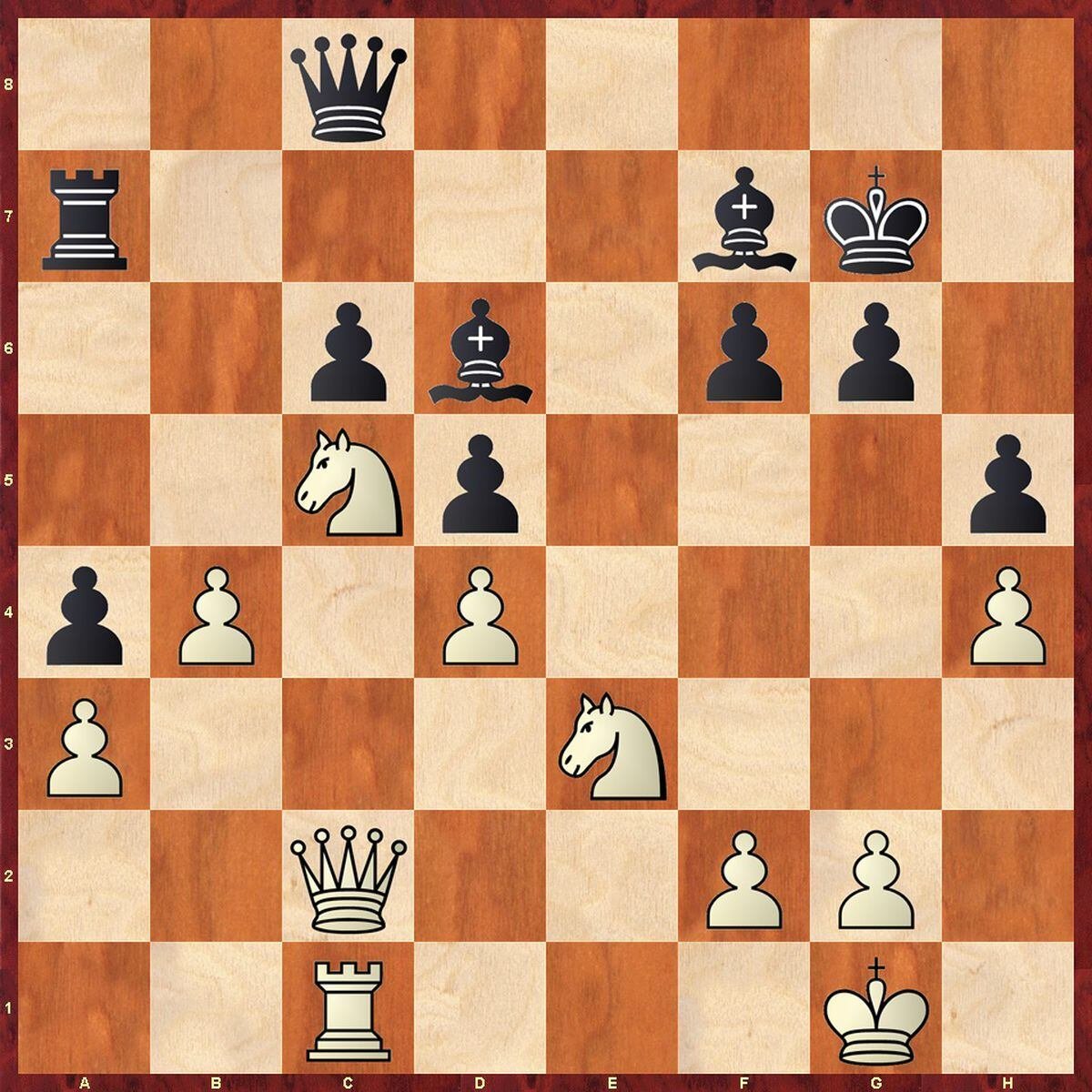 Ходы королевы в шахматах