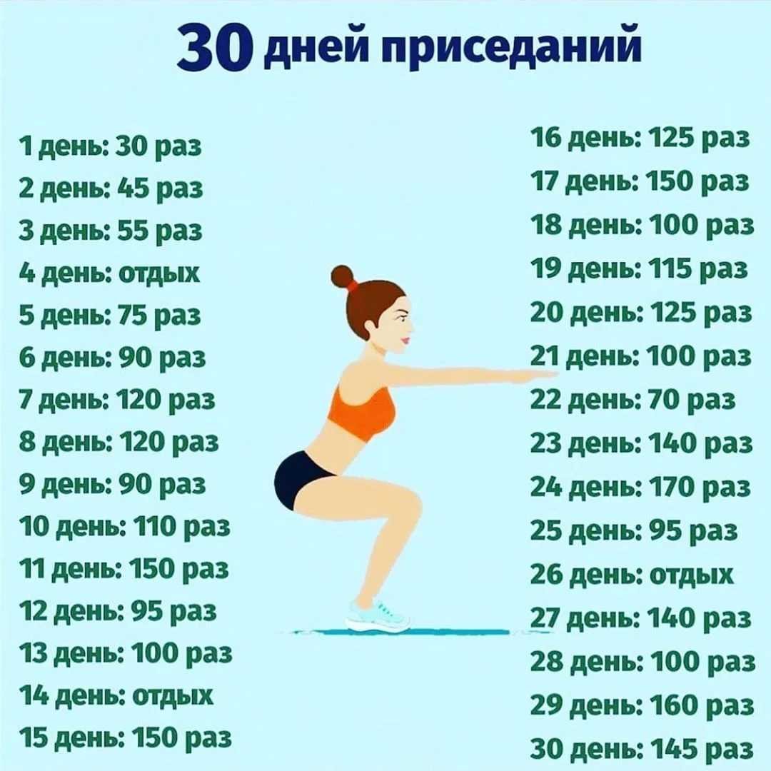 Приседания 30 дней таблица для девушек для похудения ног