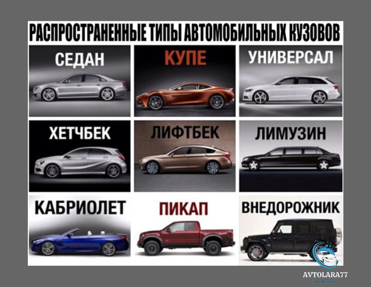 Тип кузова авто