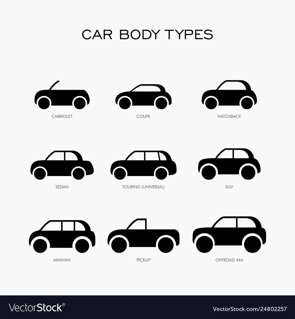 Контуры разных типов машин