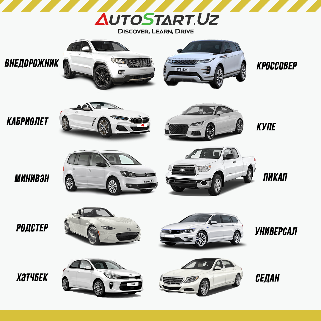 Типы кузовов автомобилей