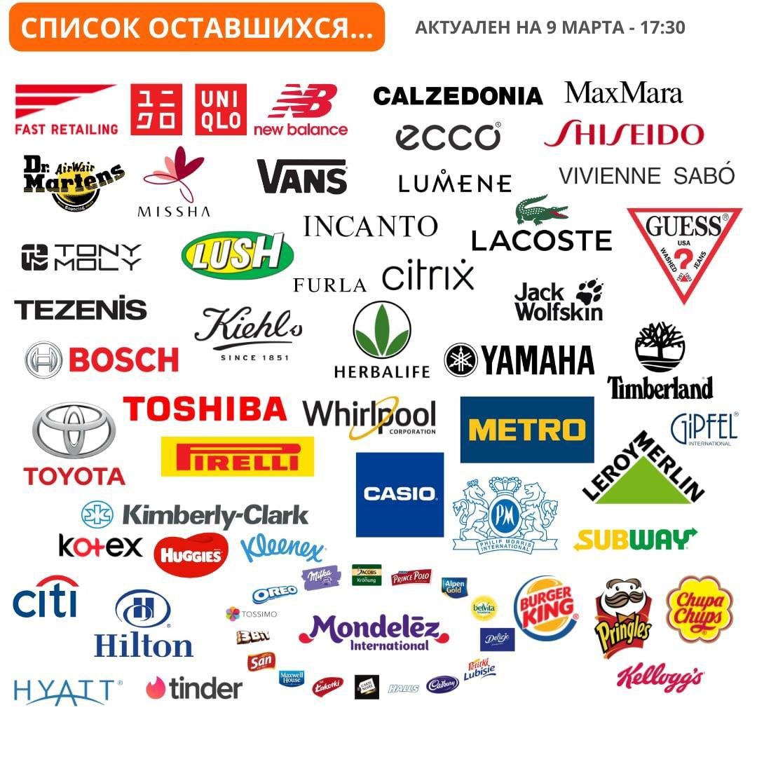 Список компаний ушедших из России