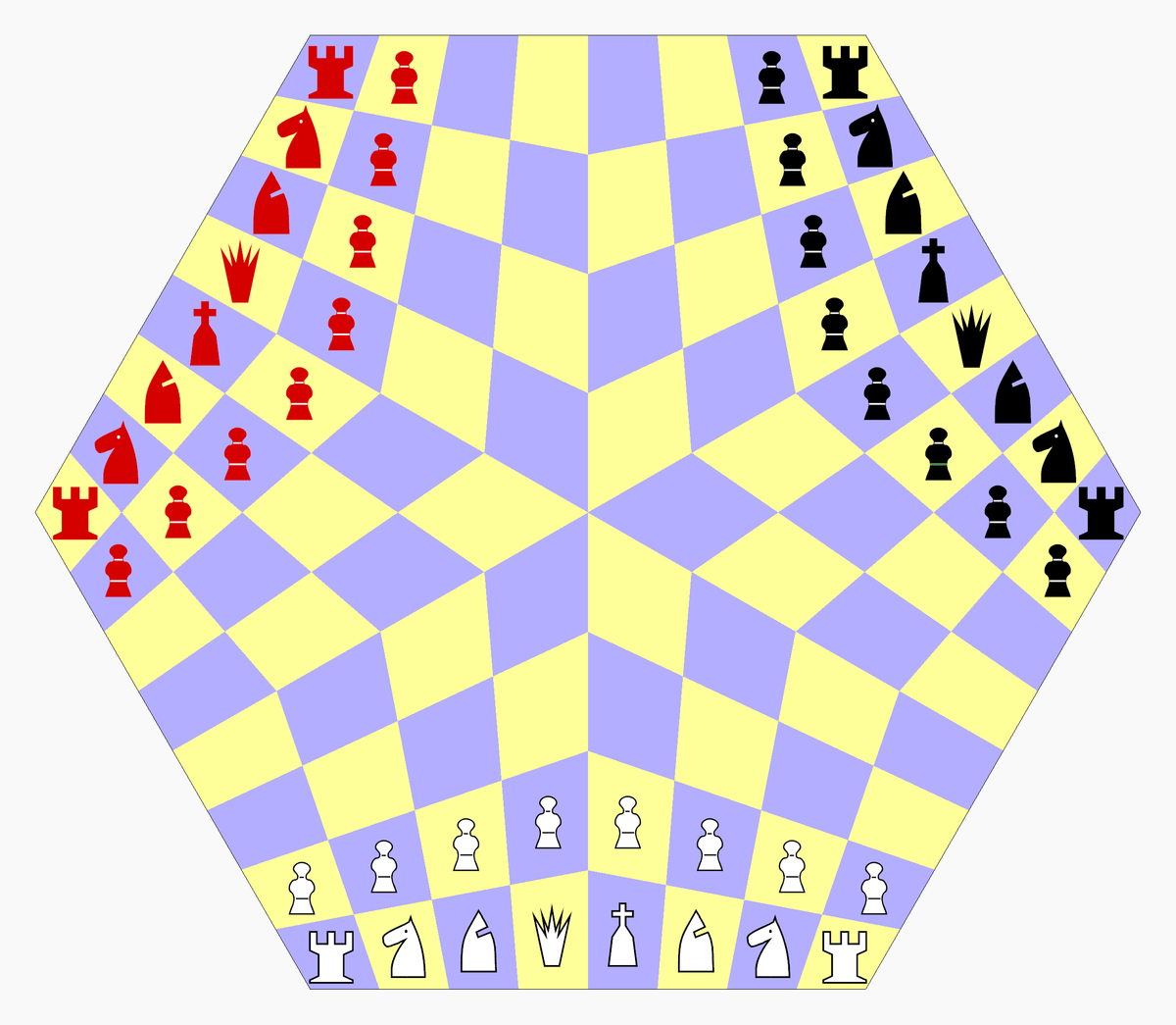 Шахматы на троих поле