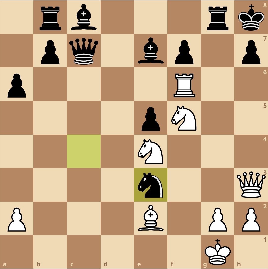 Построить ходы в шахматах