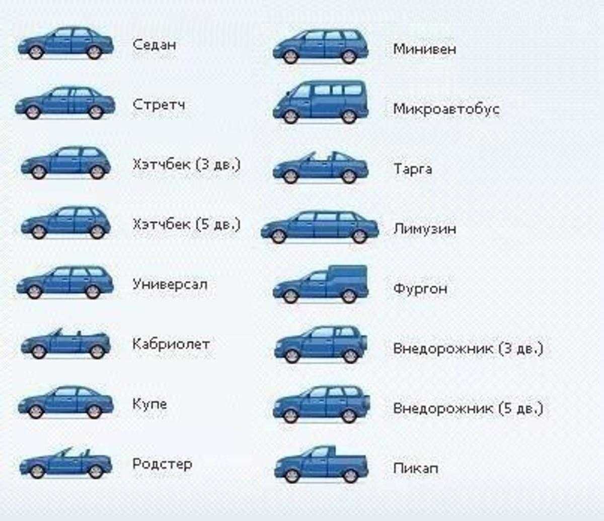 Седан хэтчбек универсал разница