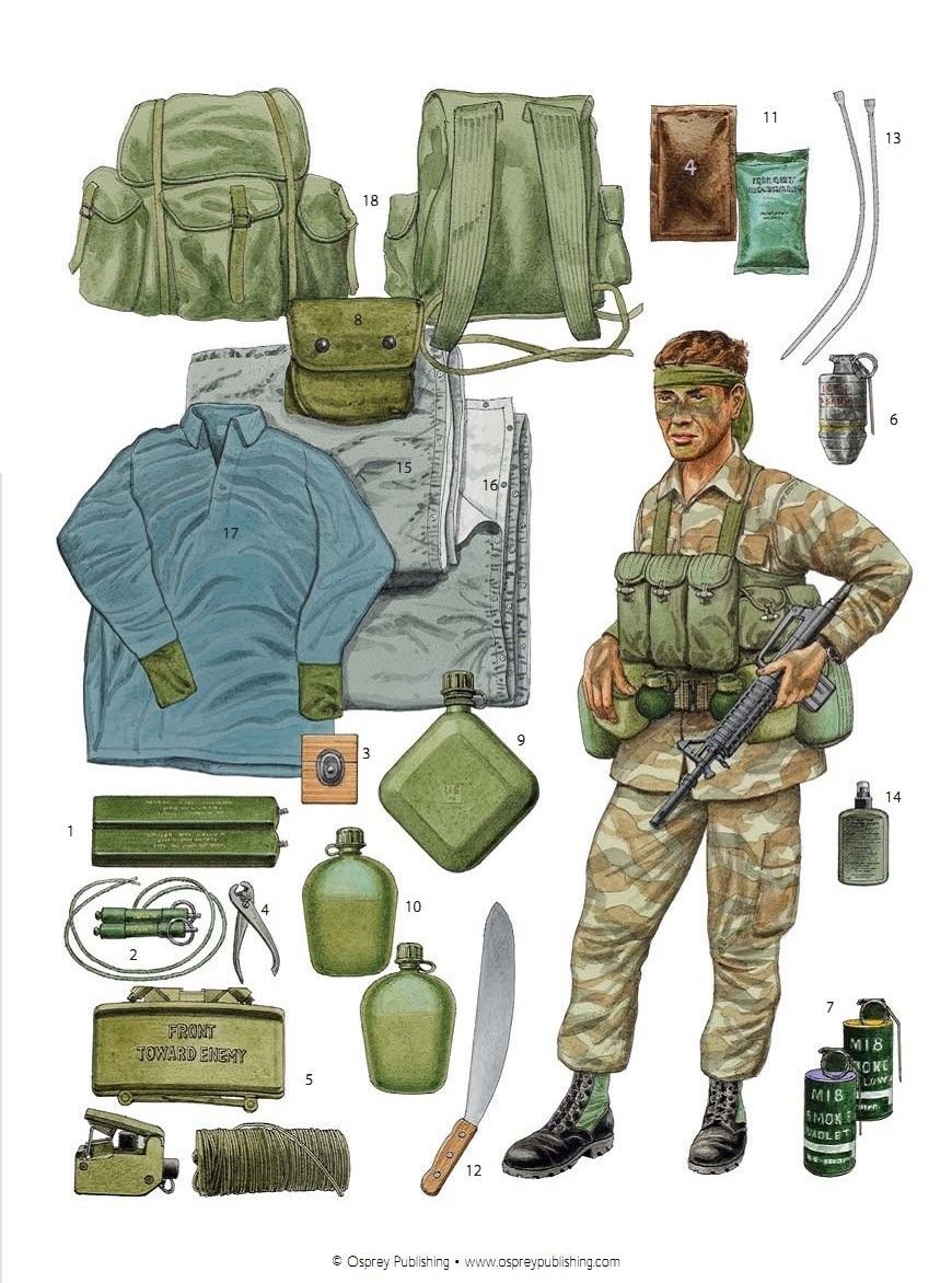 MACV-SOG униформа