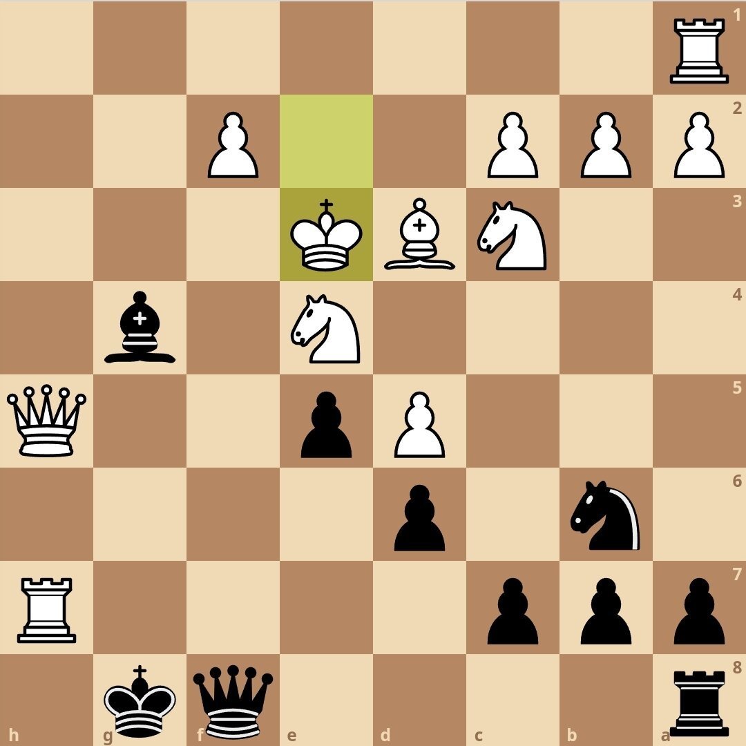 Простые схемы мата в шахматах