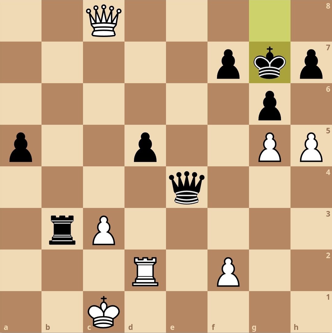 Крутые ходы в шахматах