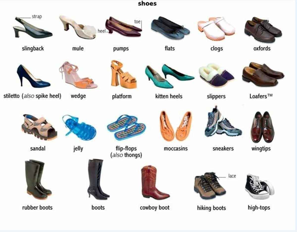 Обувь названия для детей