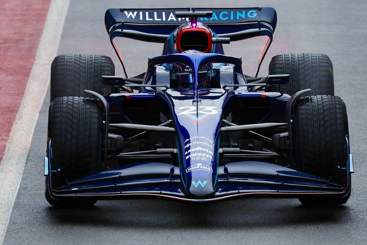 Williams Racing 2022