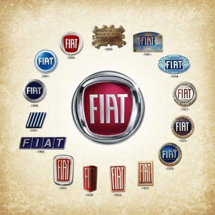 Fiat logo 1991