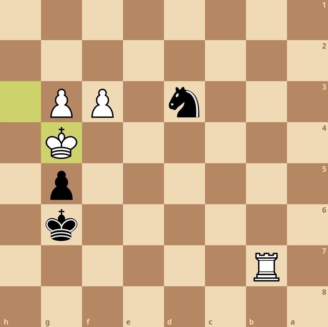 Форпост в шахматах