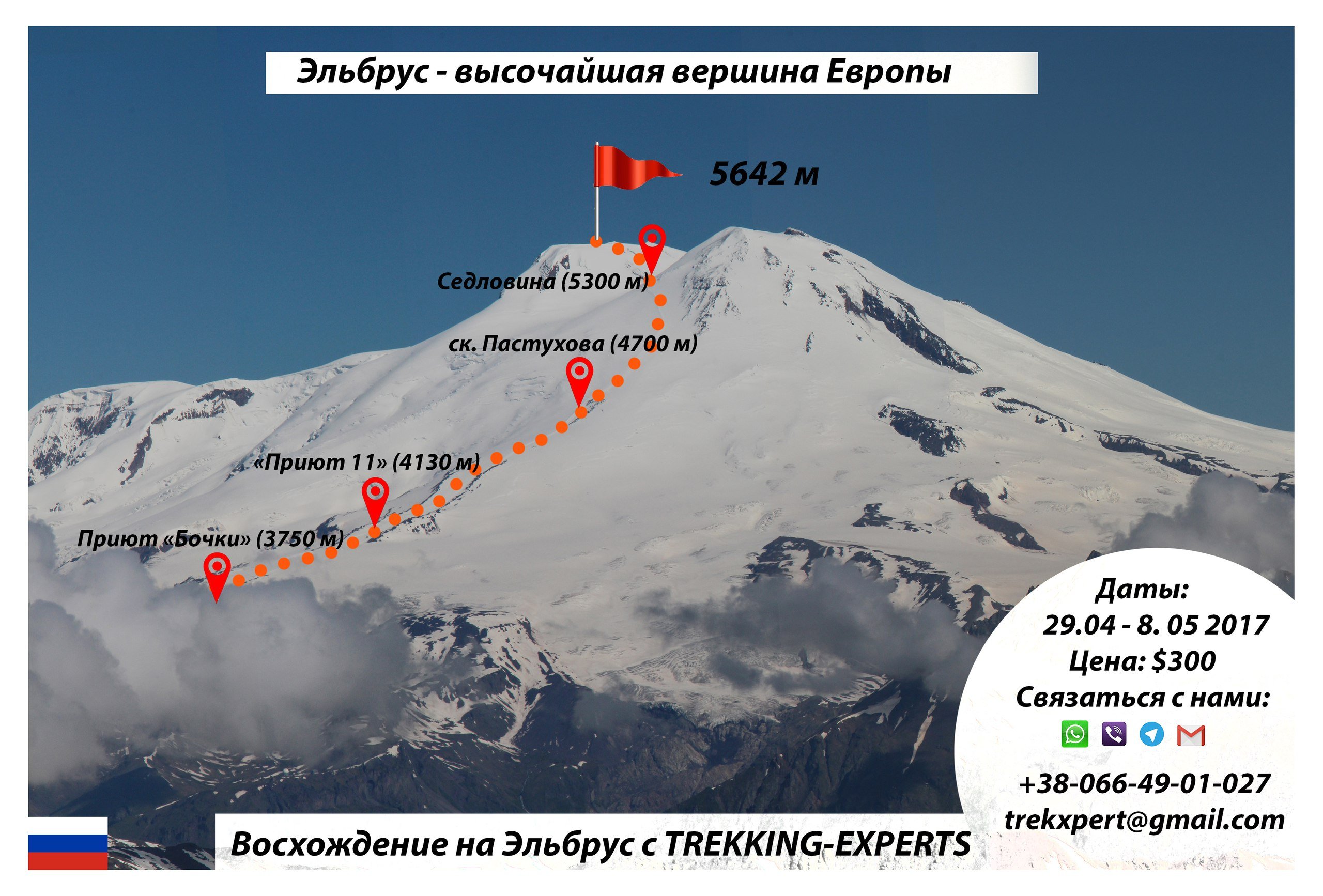 Эльбрус где находится на карте высота. Схема восхождения на Эльбрус с Юга. Восхождение на Эльбрус с Юга маршрут. Эльбрус гора восхождение маршрут. Эльбрус базовый лагерь высота.