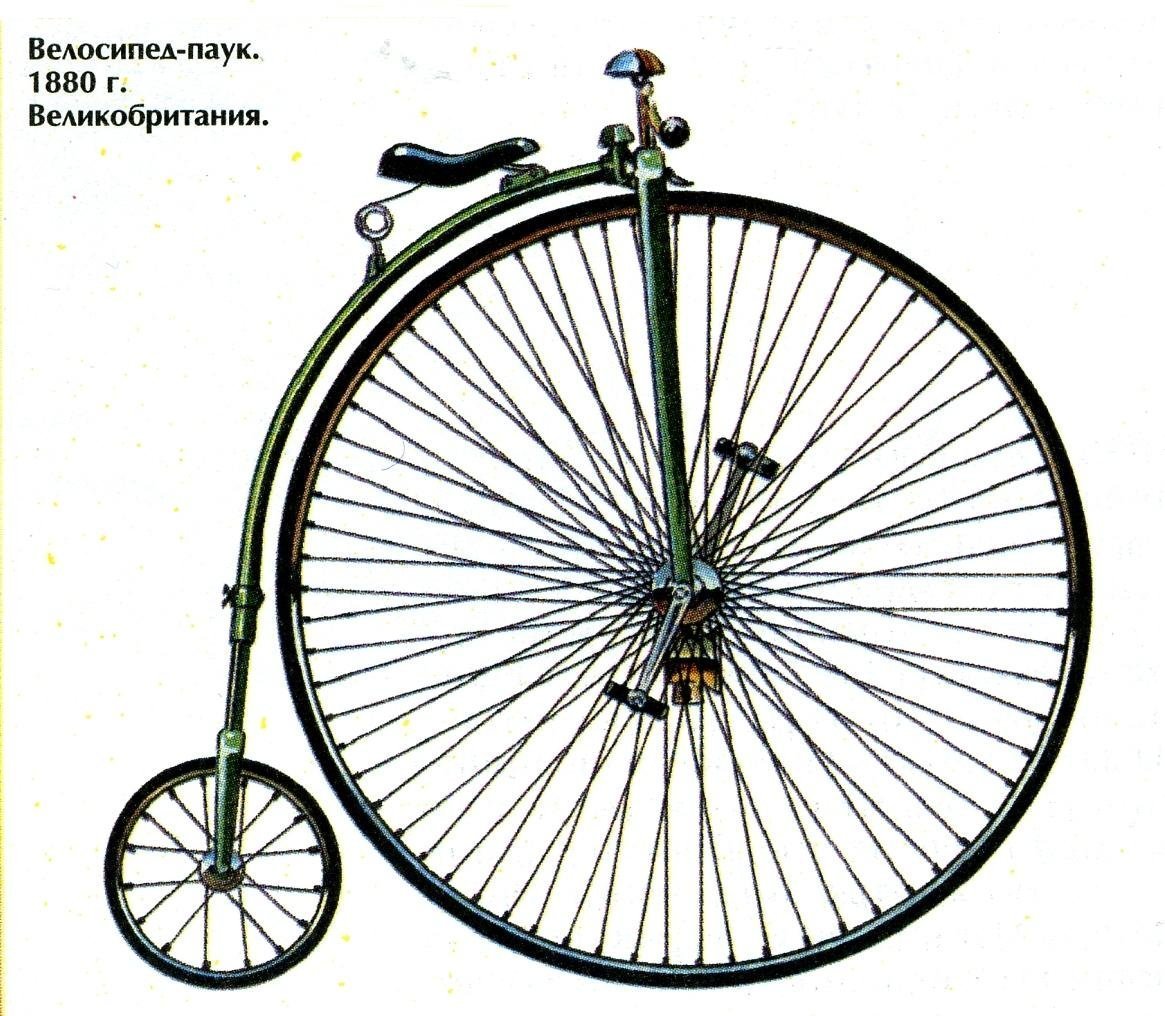 Велосипед паук 19 век