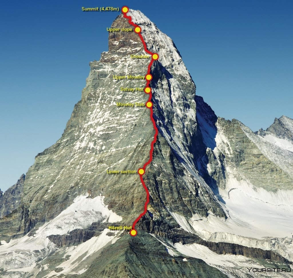 Маттерхорн гора восхождение