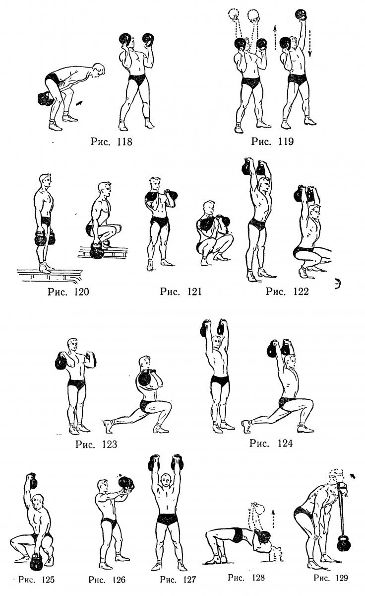 Упражнения с гирей 24 кг для всех групп мышц