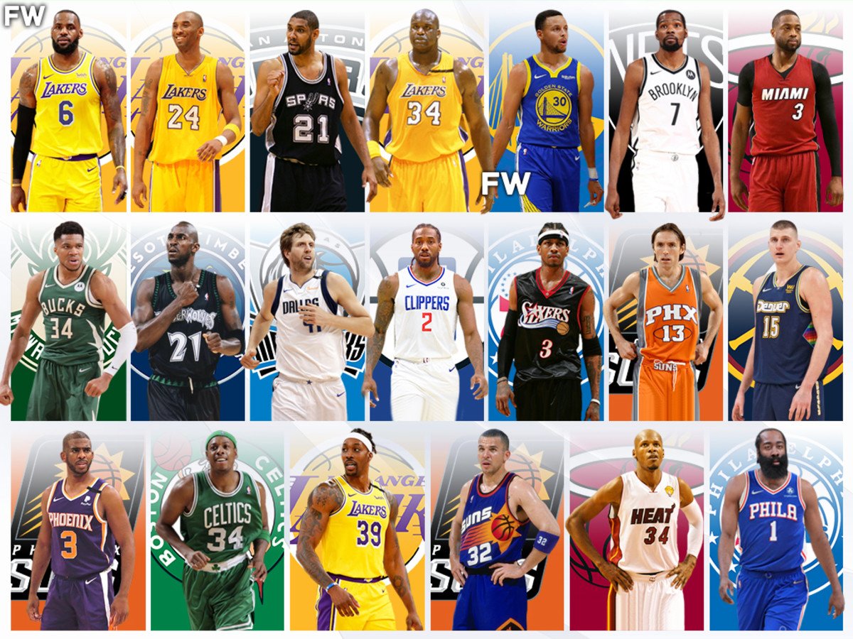 Топ 75 игроков НБА портреты