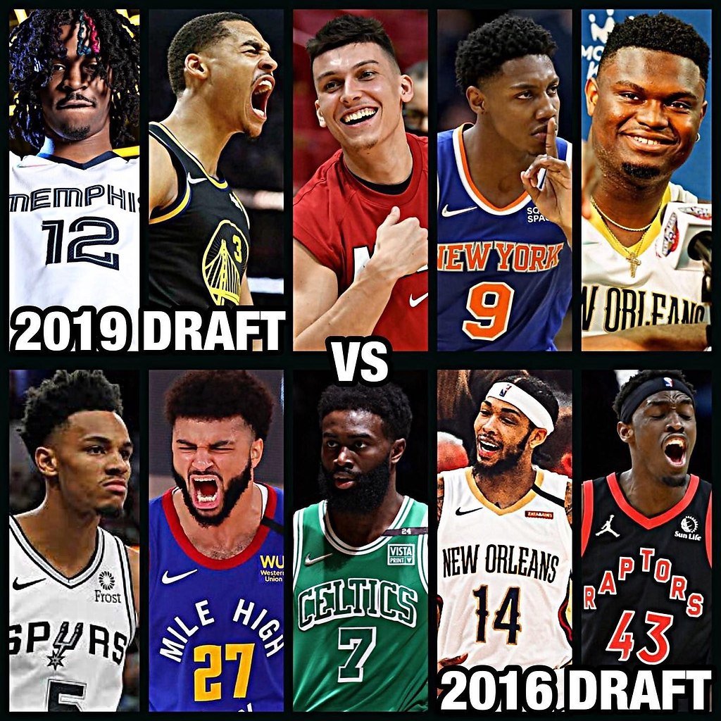 Все команды НБА 2022