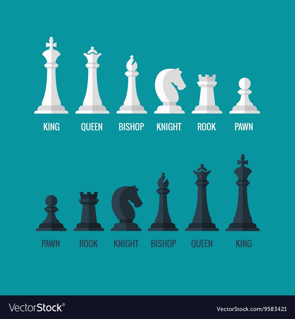 Шахматы Король и Королева Ладья