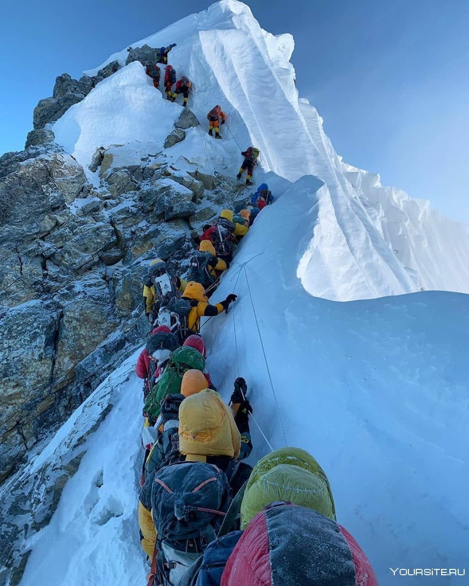 Вершина Джомолунгма Эверест