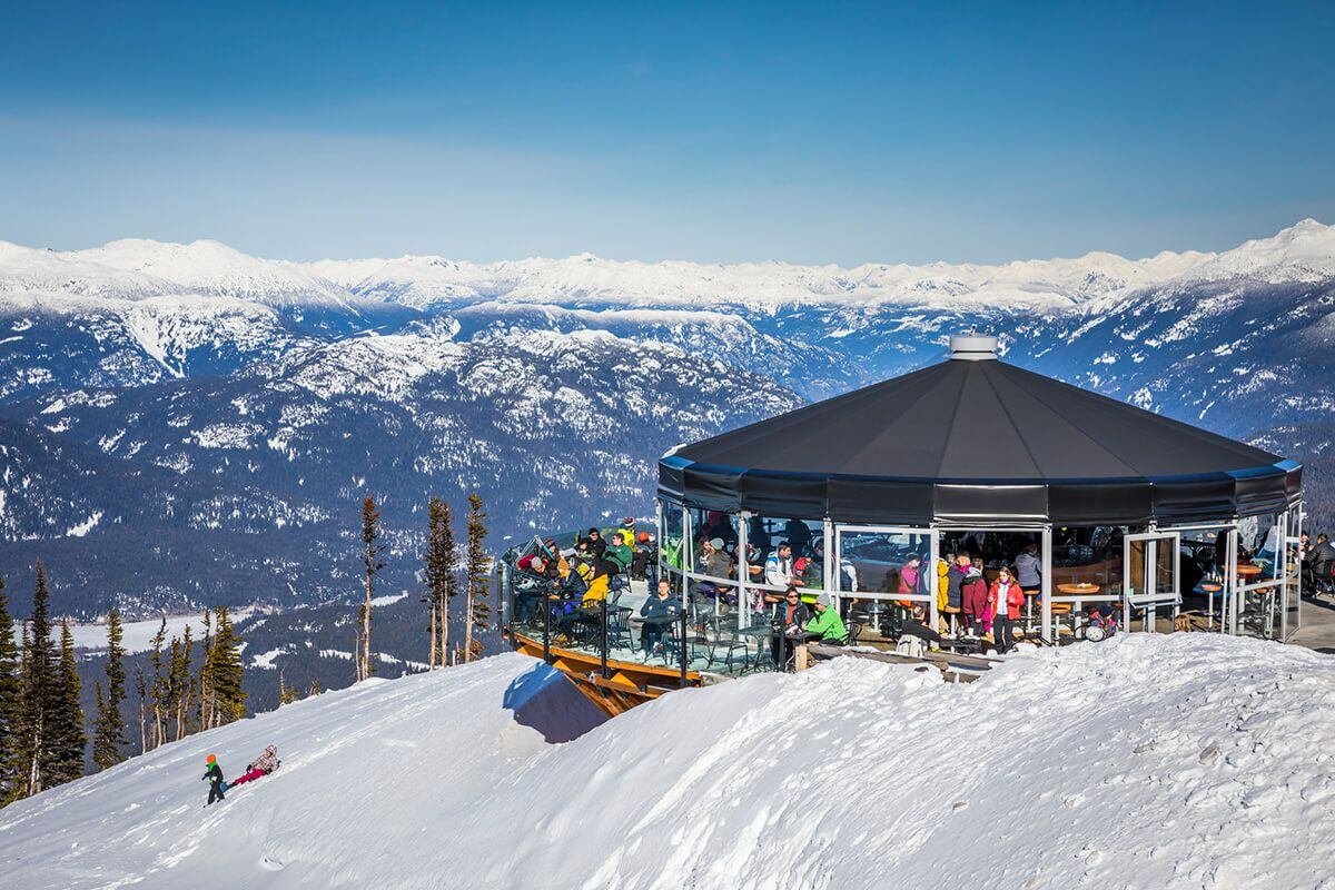 Whistler Blackcomb панорама