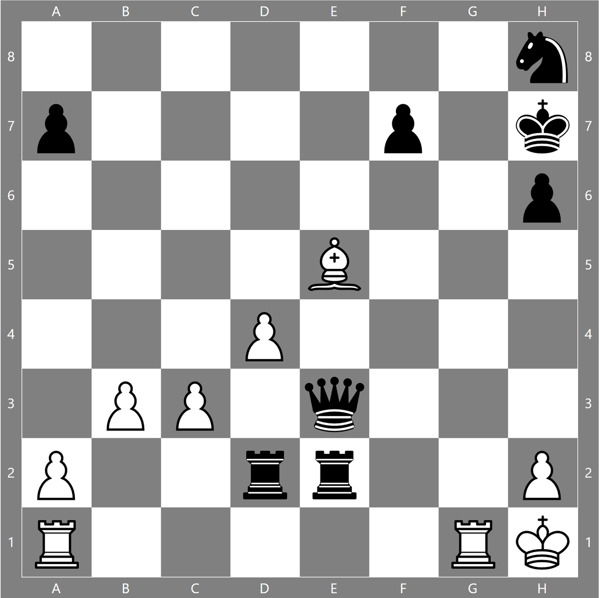 Шахматы за 1 ход Шах и мат