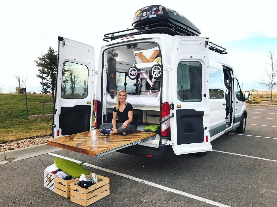 Gaming Setup in the Camper van