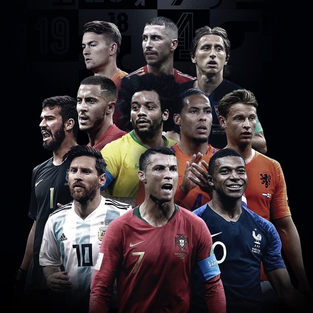 Футбольные игроки мира