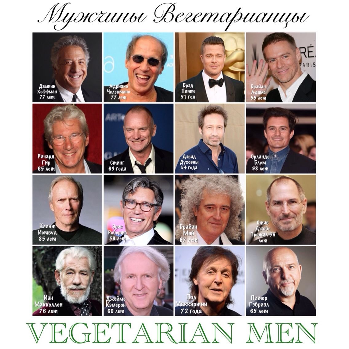 Известные люди вегетарианцы