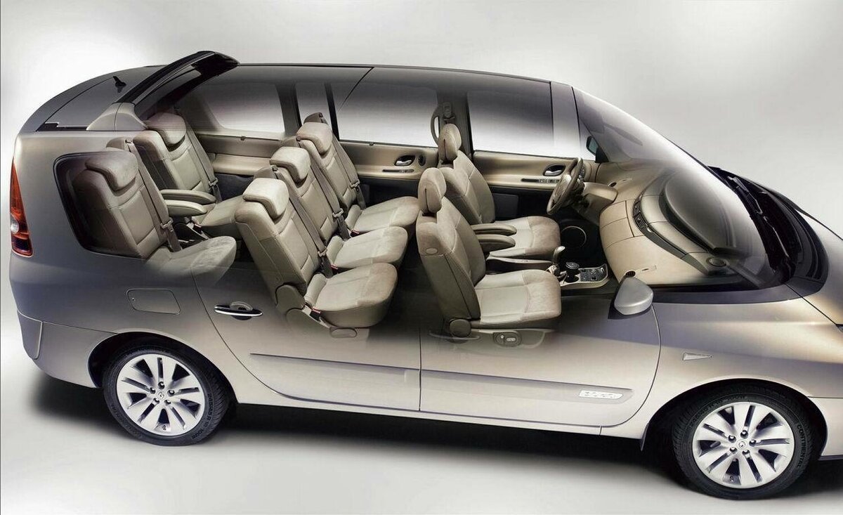 Renault Grand Espace IV