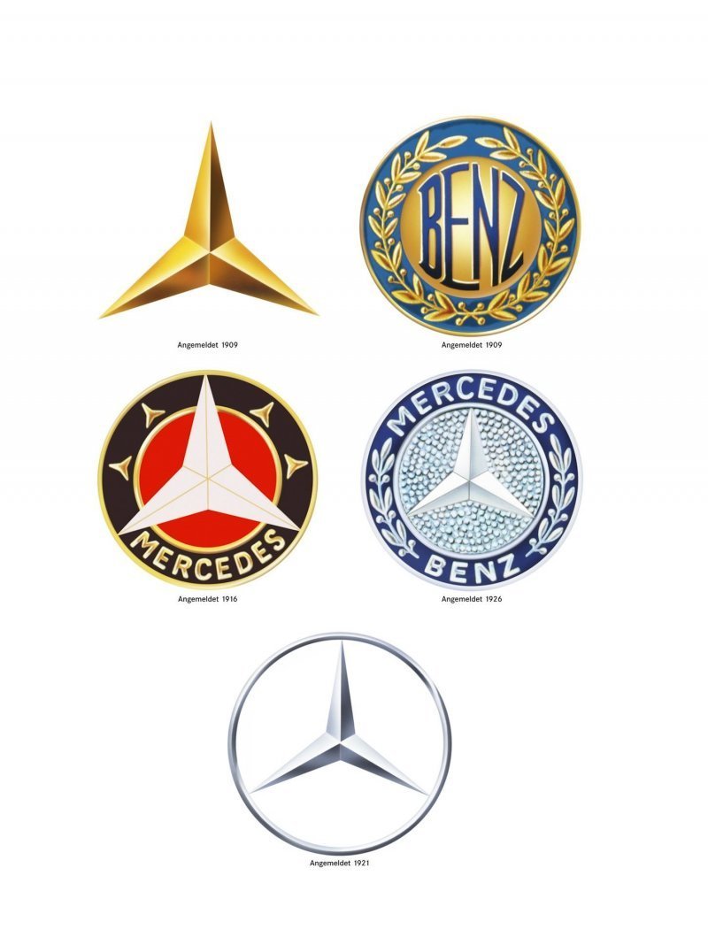 История эмблемы Mercedes Benz