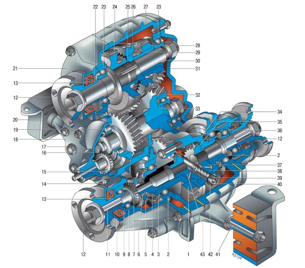 Раздаточная коробка Нива 2121