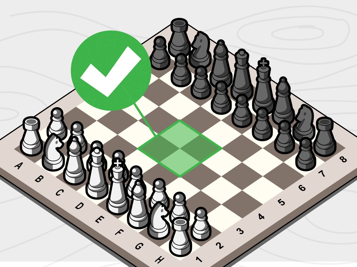 Пиксельные игра шахматы