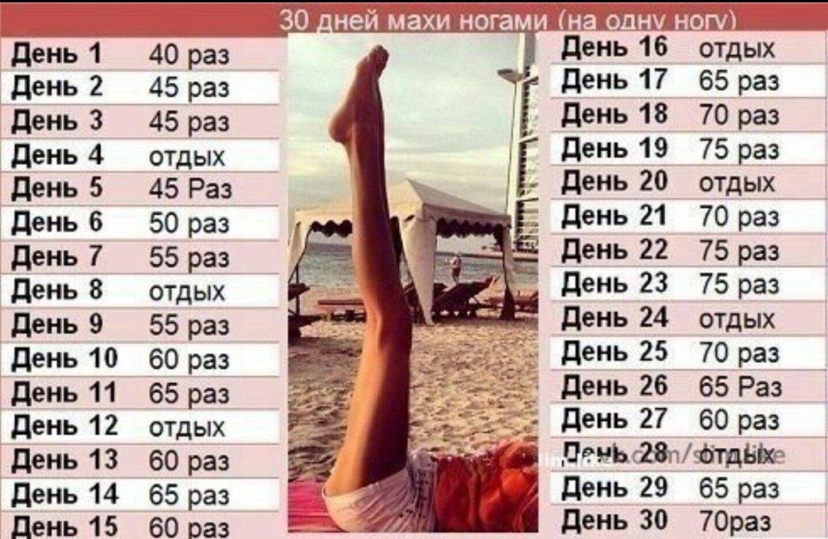 Махи ногами 30 дней таблица
