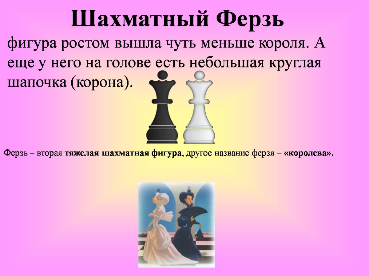 Королева и ферзь фигуры в шахматах