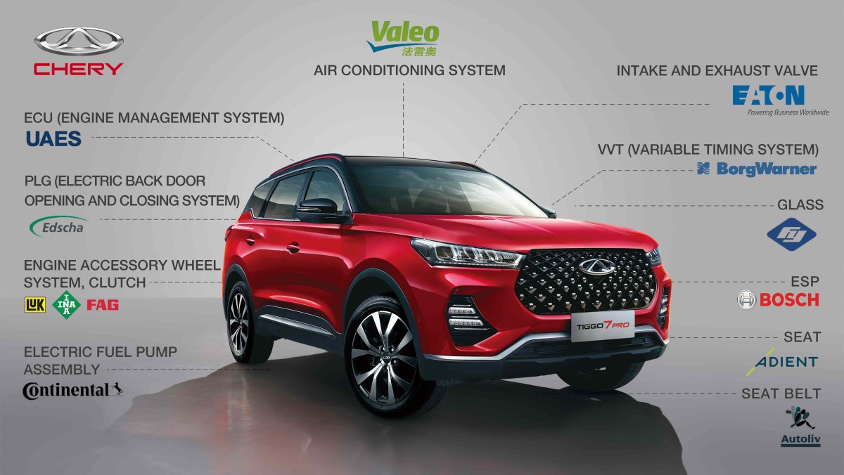 Chery Tiggo 8 Pro габариты