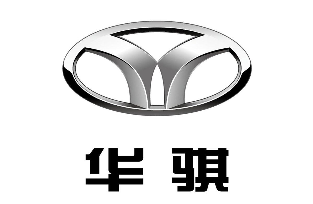 Логотипы китайских автомобилей
