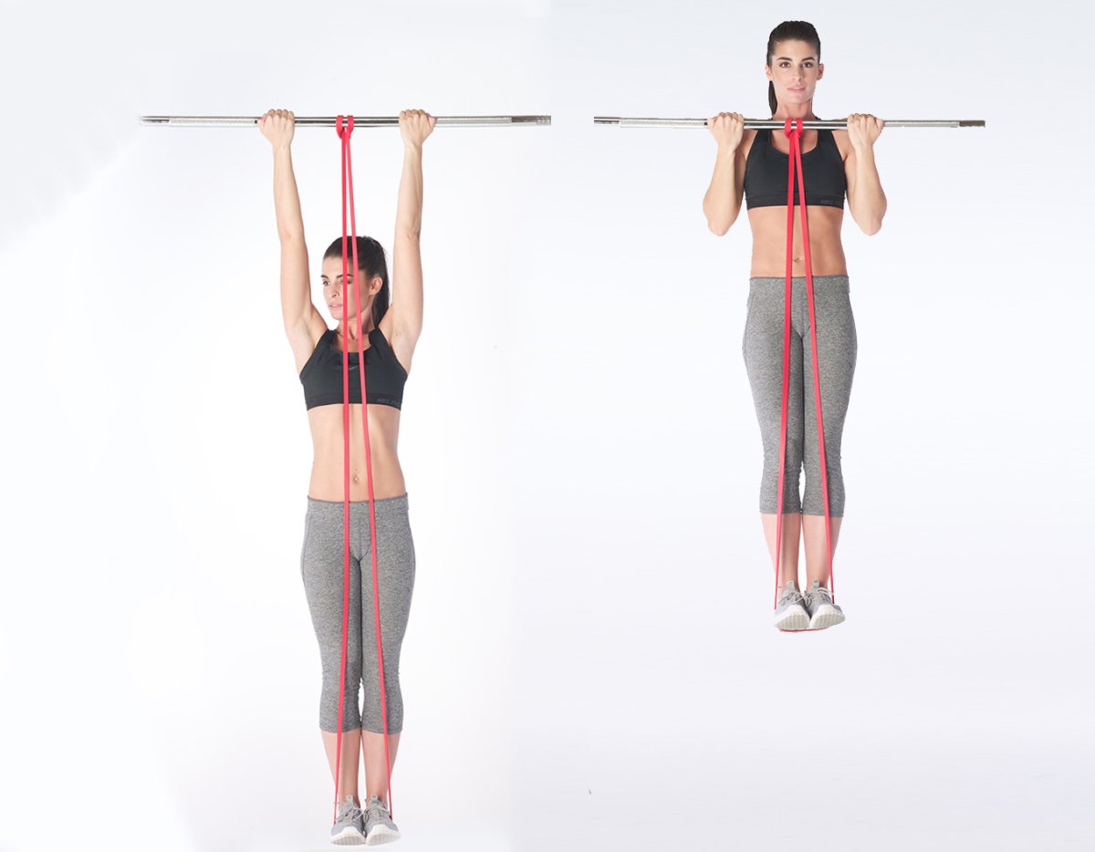 Resistance Band Pull-ups