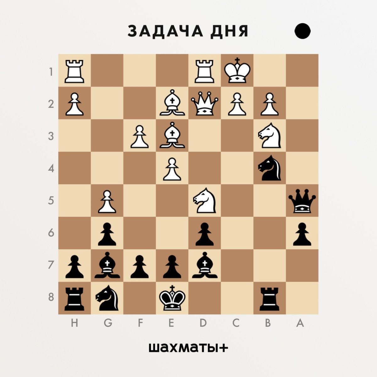 Ферзевый фланг