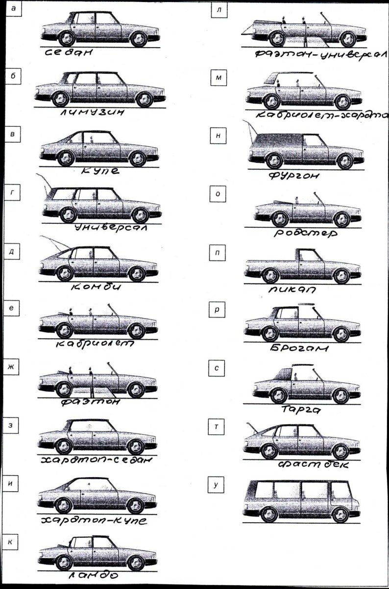 Фольксваген Тип кузова