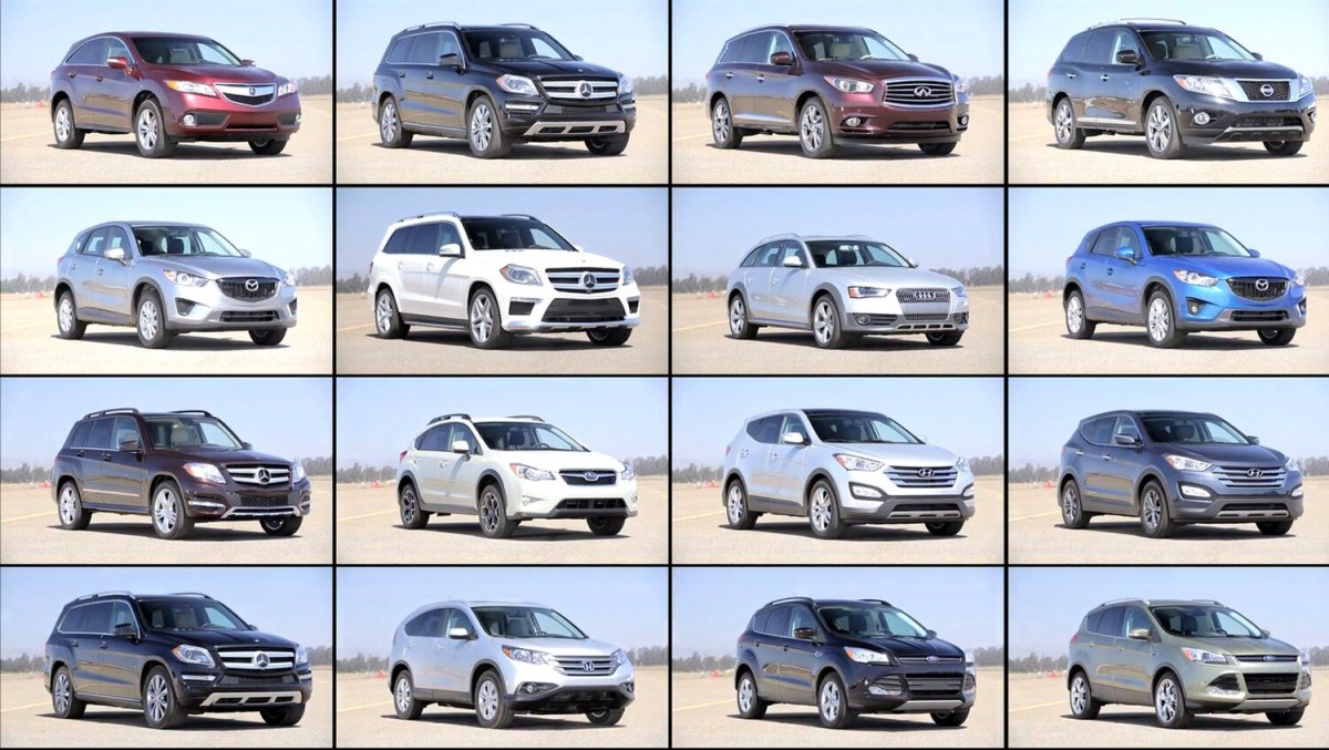 Тип кузова кроссовер