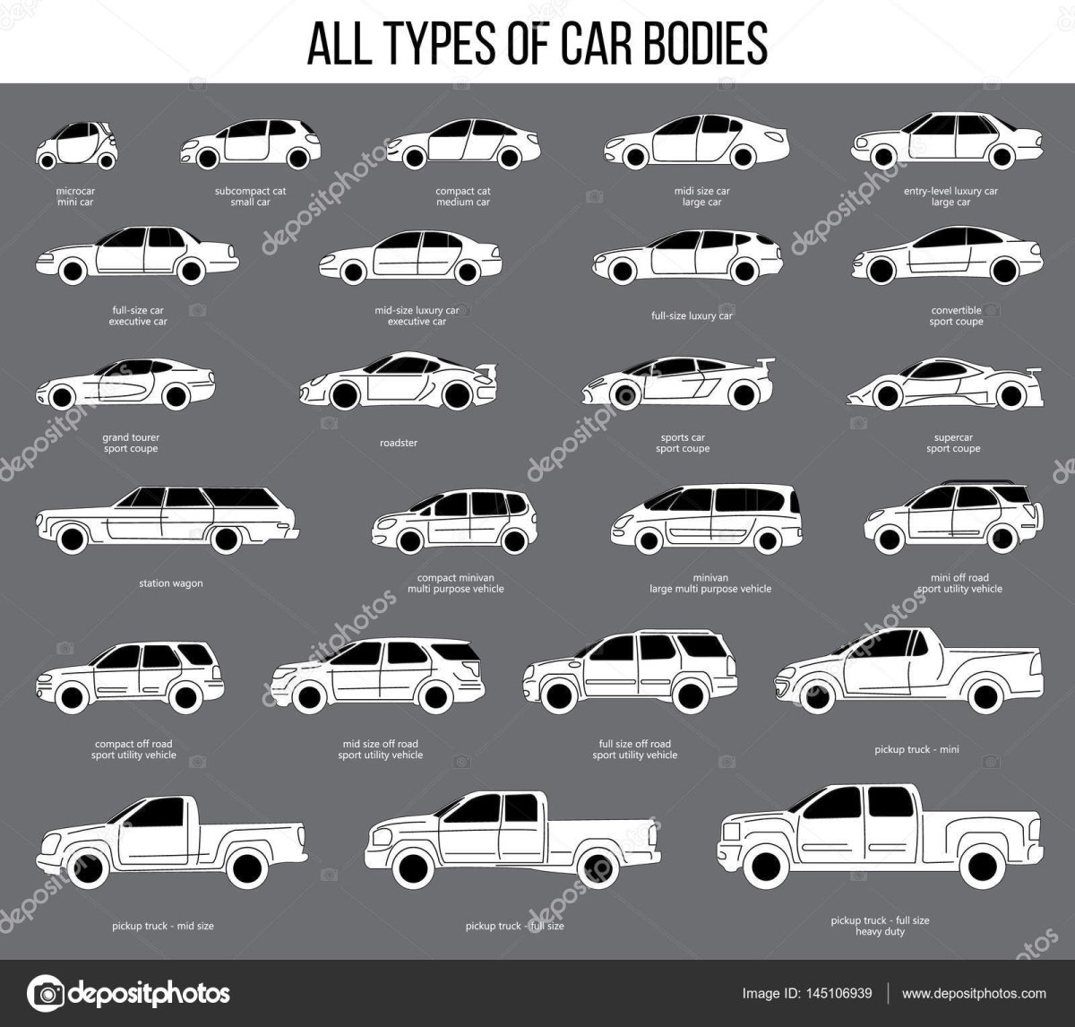 Кузов легкового автомобиля