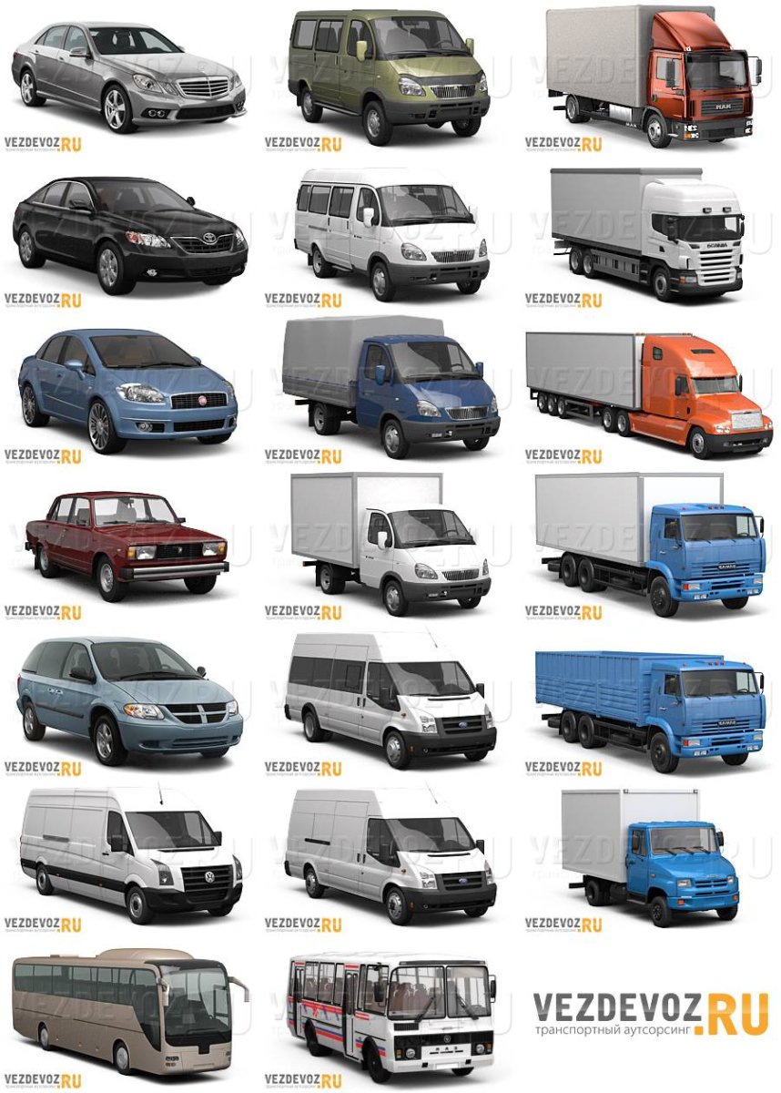 Типы кузовов автомобилей