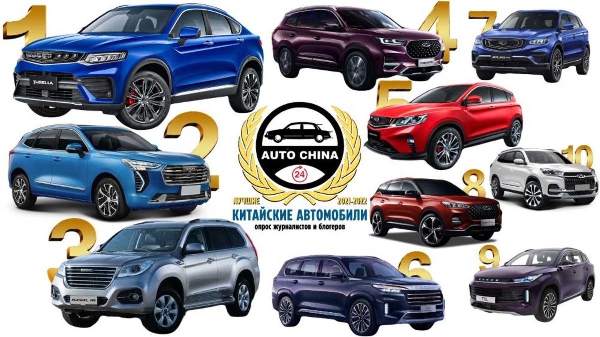 Китайские автомобили марки в России 2022