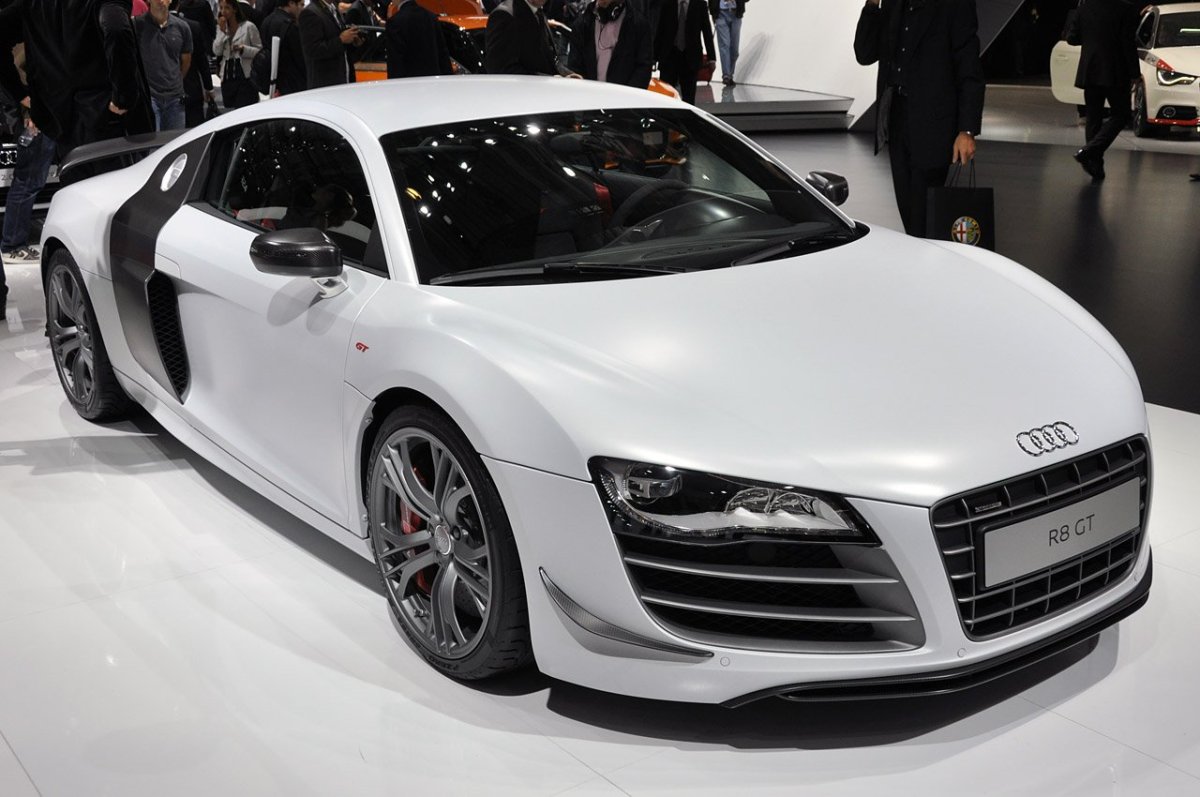 Audi r8 Price