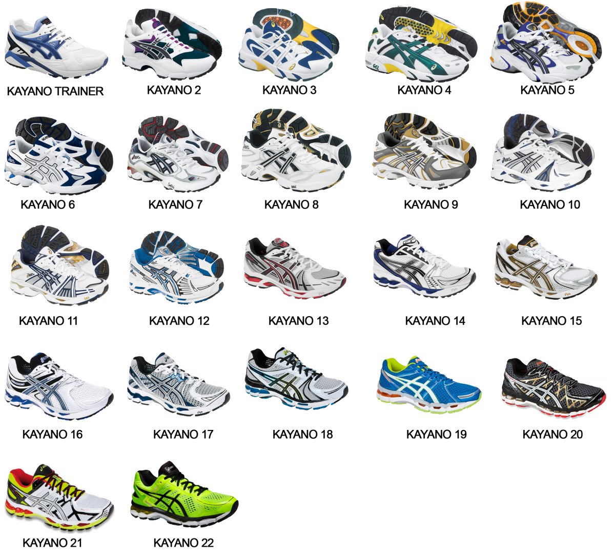 Эволюция кроссовок найк